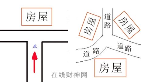 丁字路口风水|丁字路口风水解读：影响与调整建议